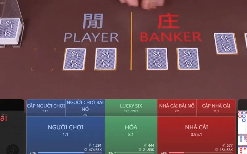 Giới thiệu về trò chơi casino Baccarat Online 77bet