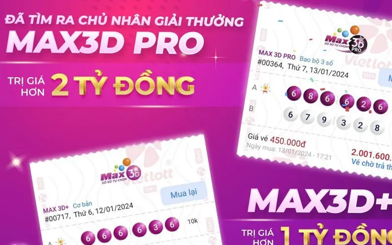 Cách chơi và quy trình tham gia xổ số Max3D 77bet