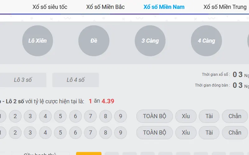 Khái quát về xổ số miền Nam 77bet