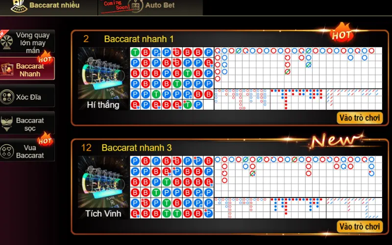 Trải nghiệm các trò chơi casino trực tuyến 77bet